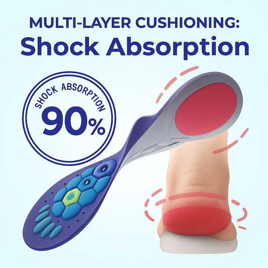 Magnetic Shock Absorbing Insoles for All-Day Comfort